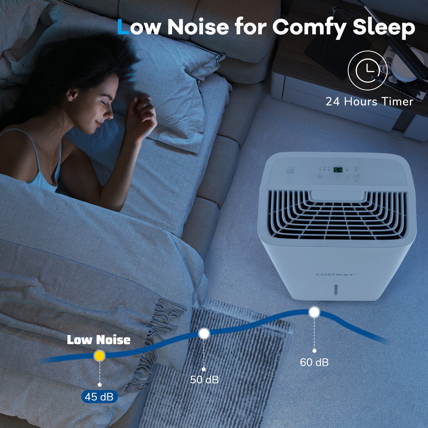 150 Pints Dehumidifier with 24H Timer and LED Display