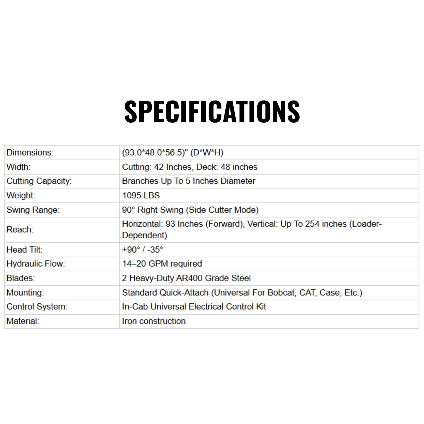 Heavy-Duty 42-Inch Articulating Brush Cutter Universal Skid Steer Attachment