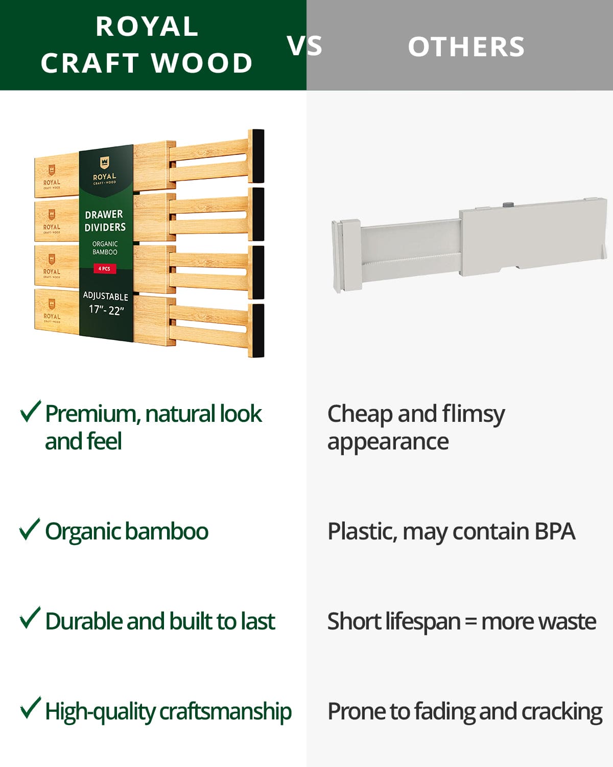 Drawer Dividers 22”, Natural