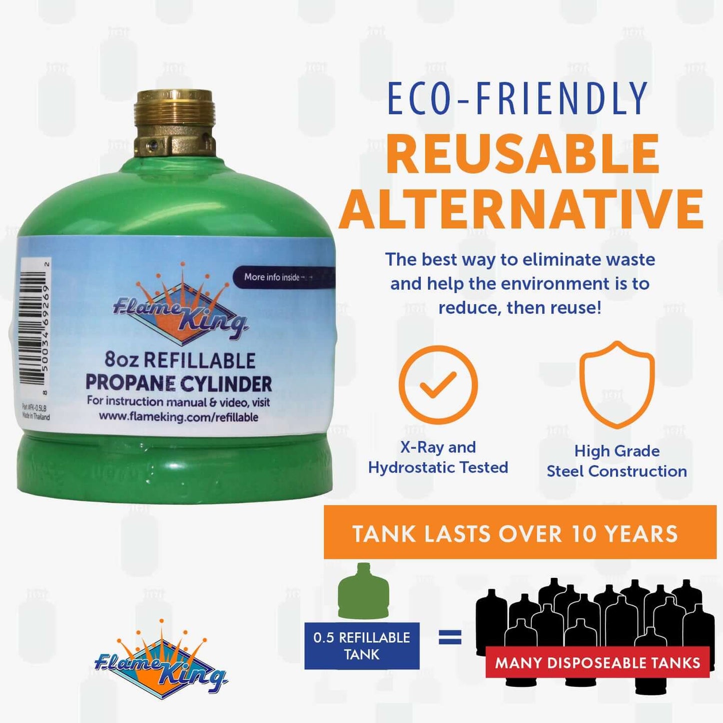 Flame King 2 Packs Eco Friendly Sustainable 8oz 1/2lb Refillable Propane Tank LP Cylinder