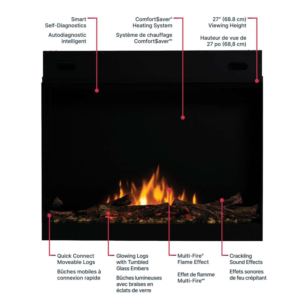 Ignite® Quest Multi-Fire Flame