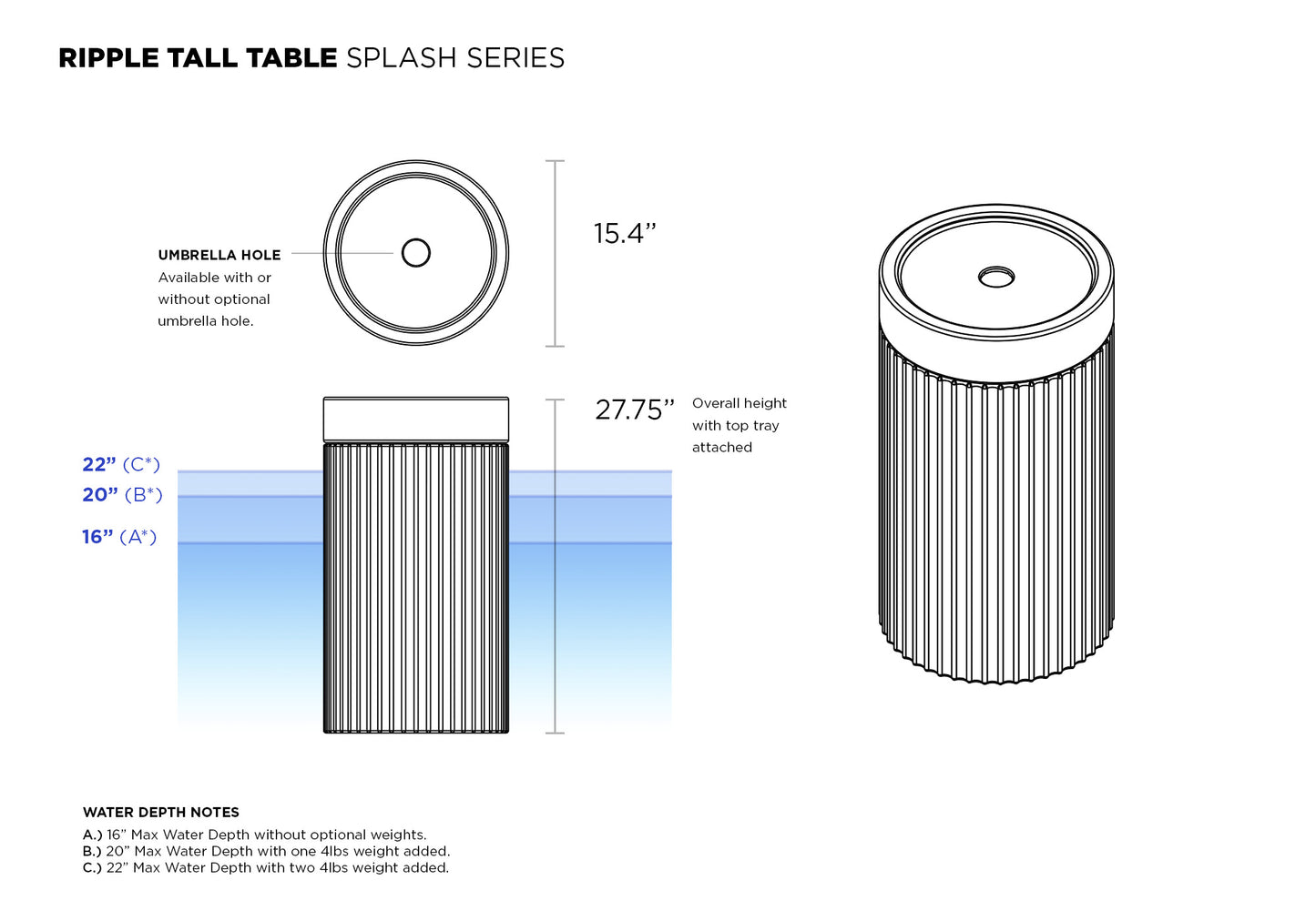 Ripple Tall Table Splash Series