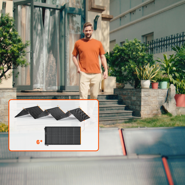 Jackery Solar Saga 500w Solar Panel