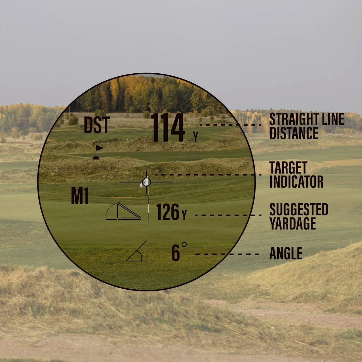 Alabama Crimson Tide Foresight Golf Rangefinder
