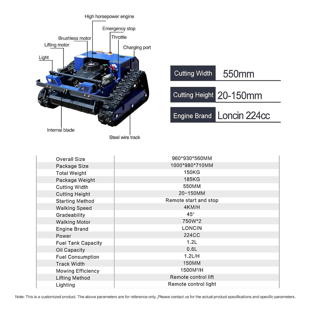 Heavy-Duty 224CC Remote-Controlled Lawn Mower with 21-Inch Deck & Industrial Remote