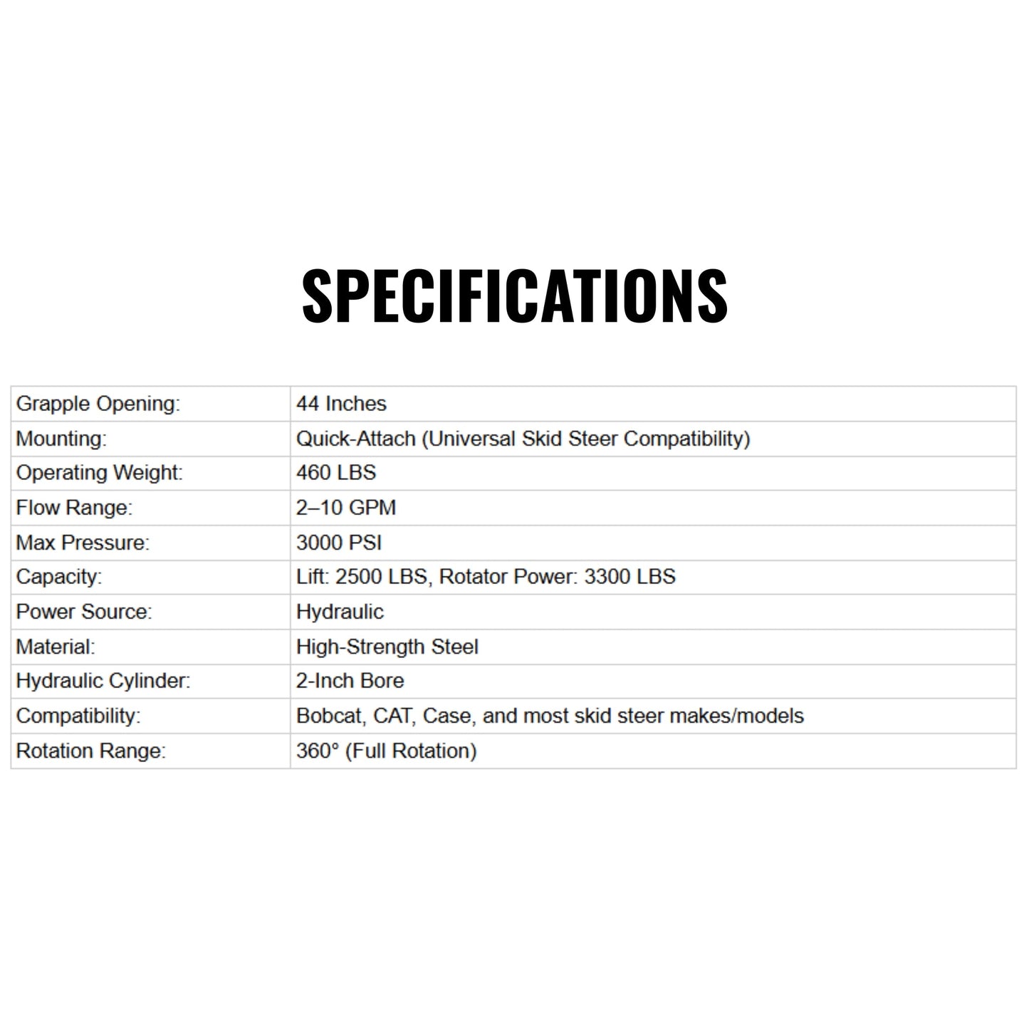Heavy-Duty 360-Degree Rotating Log Grapple Skid Steer Attachment