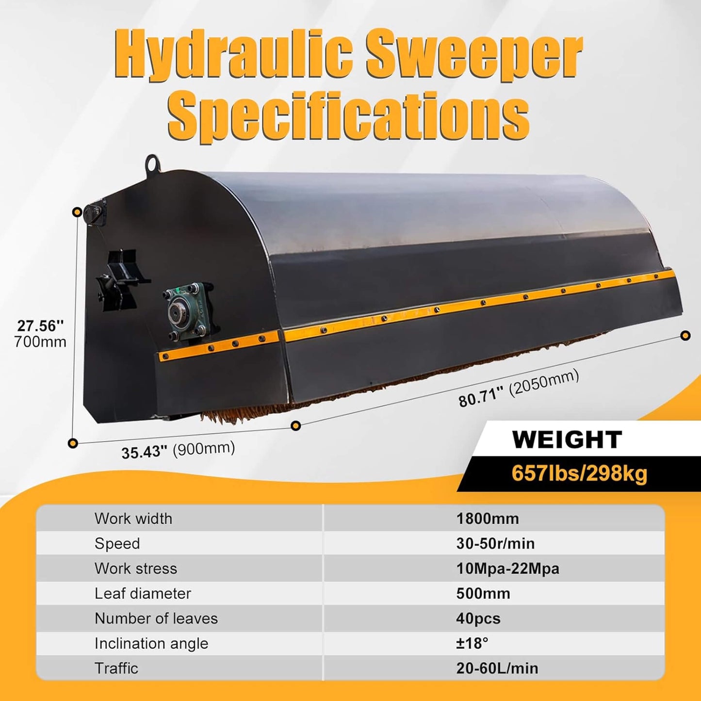 Heavy-Duty 72-Inch Industrial Skid Steer Sweeper Attachment