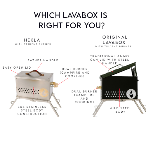 The Original LavaBox Combo: Our Bestseller (PREORDER NOW!)
