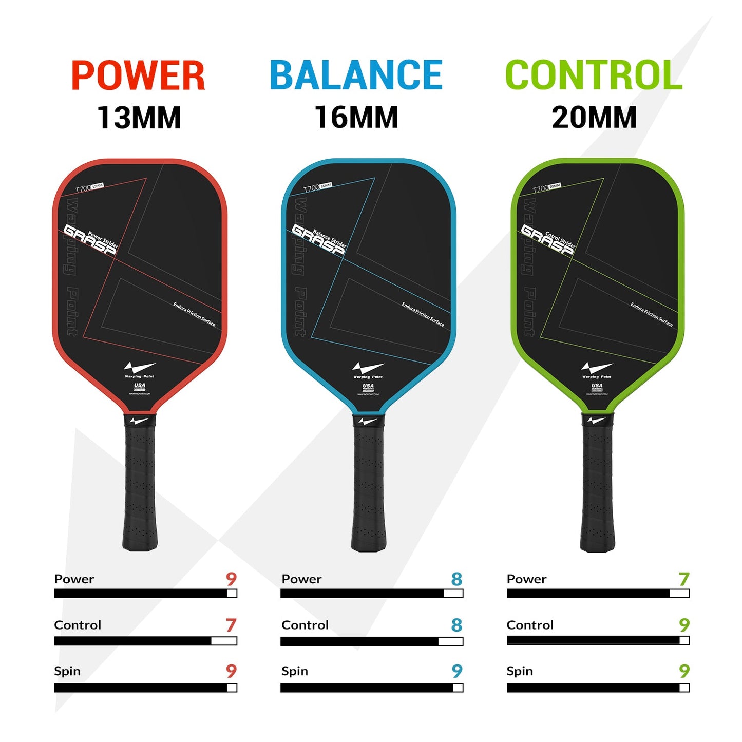 Grasp Balance Pickleball Paddle Navy 16mm T700 Carbon Fiber for Power & Control