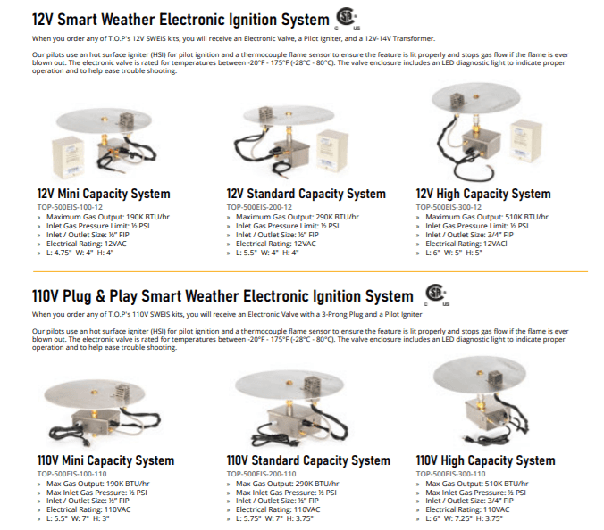ElectronicIgnitionSystems