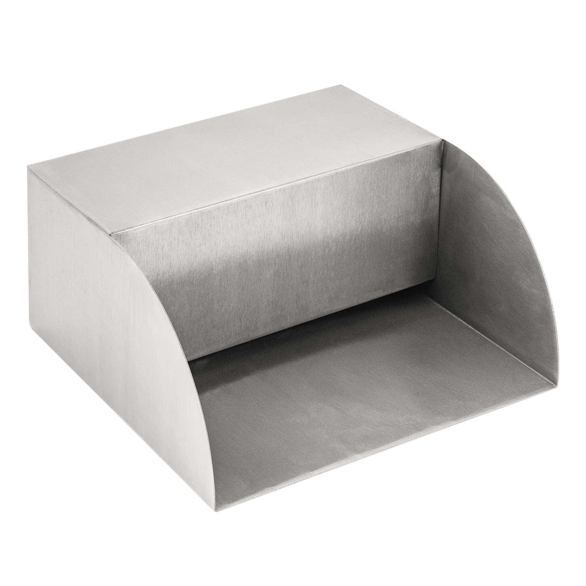 Radius