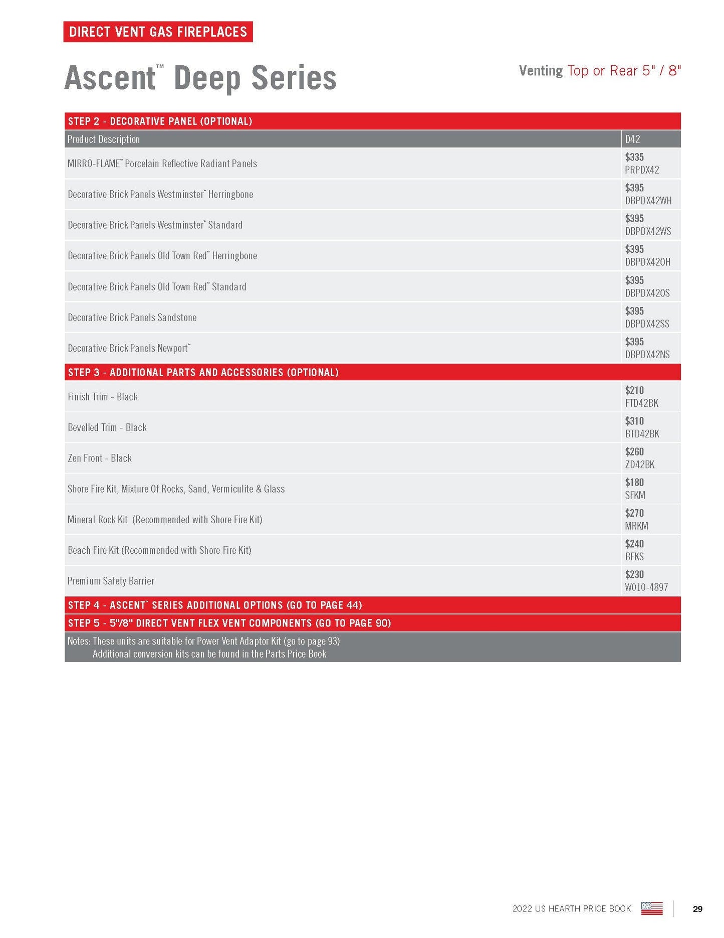 pagina29