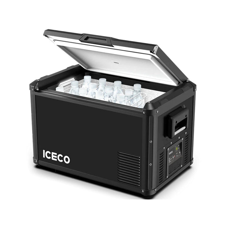 ICECO Products