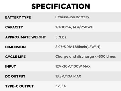 ICECO Magnetic Power Bank 250WH