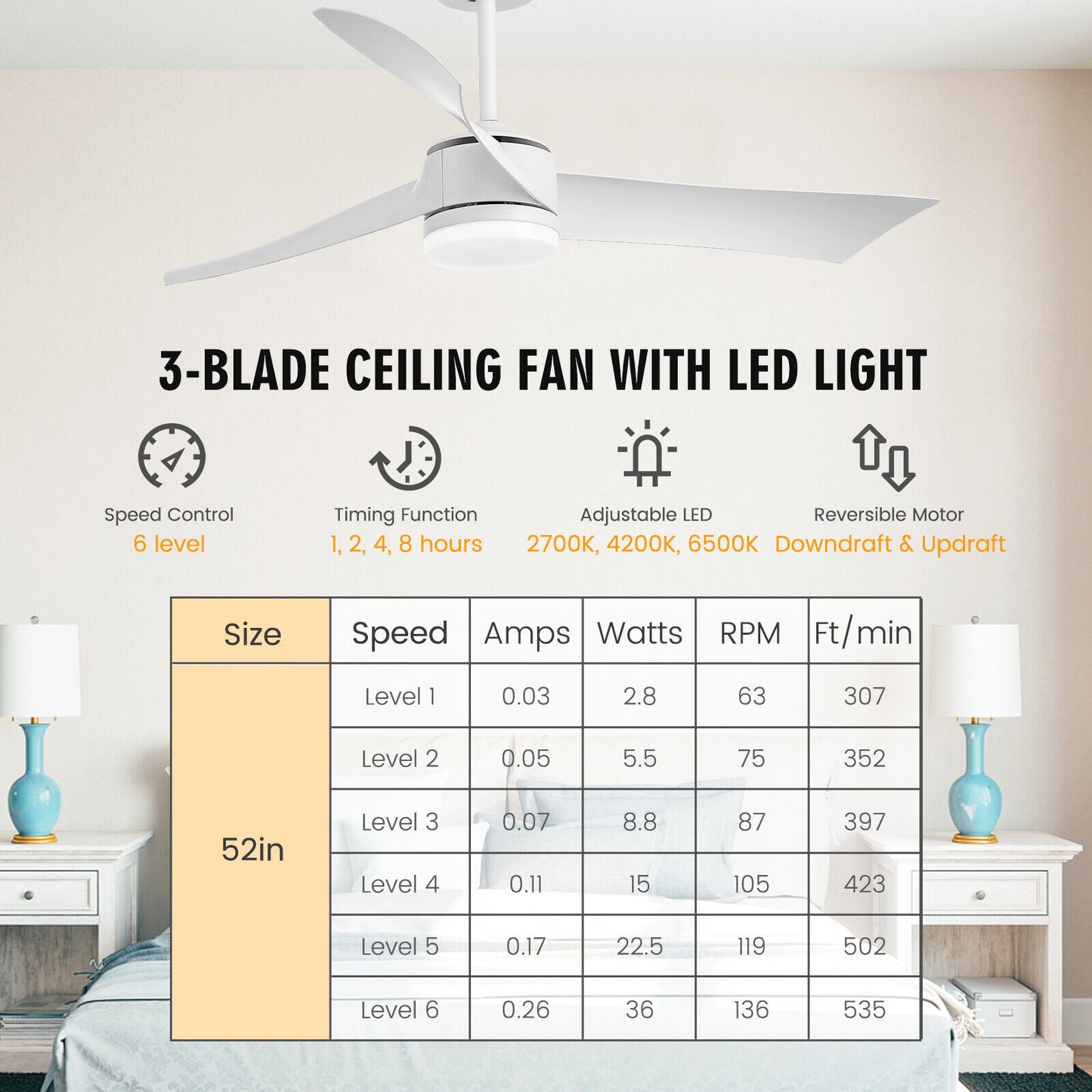 52 Inch Reversible Ceiling Fan with Light