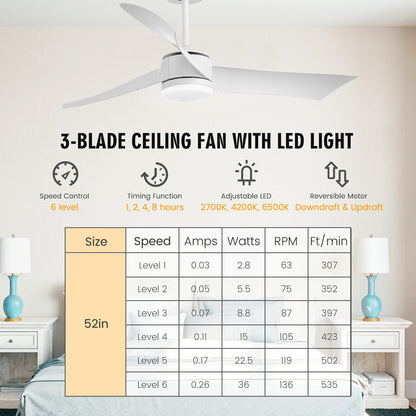52 Inch Reversible Ceiling Fan with Light