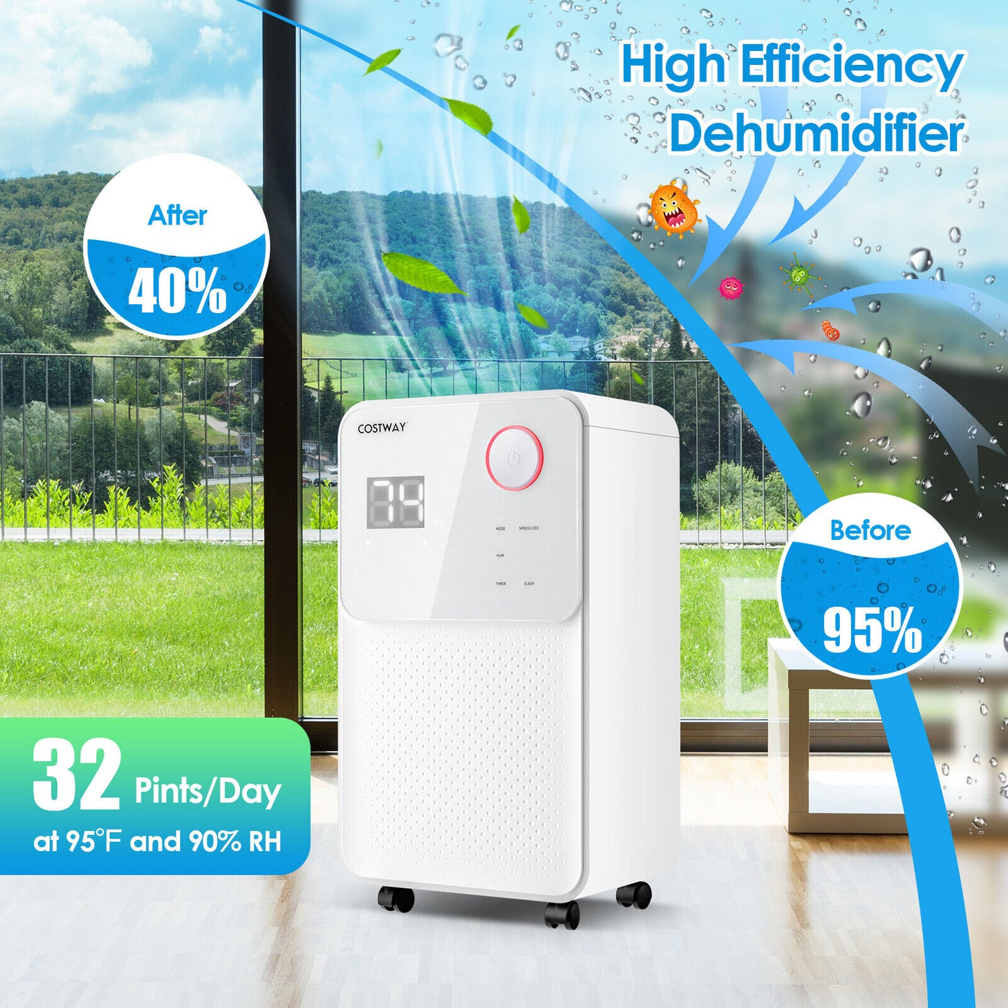 32 Pints 2000 Sq. Ft Dehumidifier for Home and Basements with 3-Color Digital Display