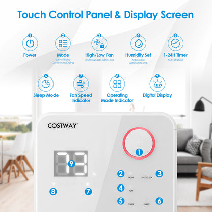 32 Pints 2000 Sq. Ft Dehumidifier for Home and Basements with 3-Color Digital Display