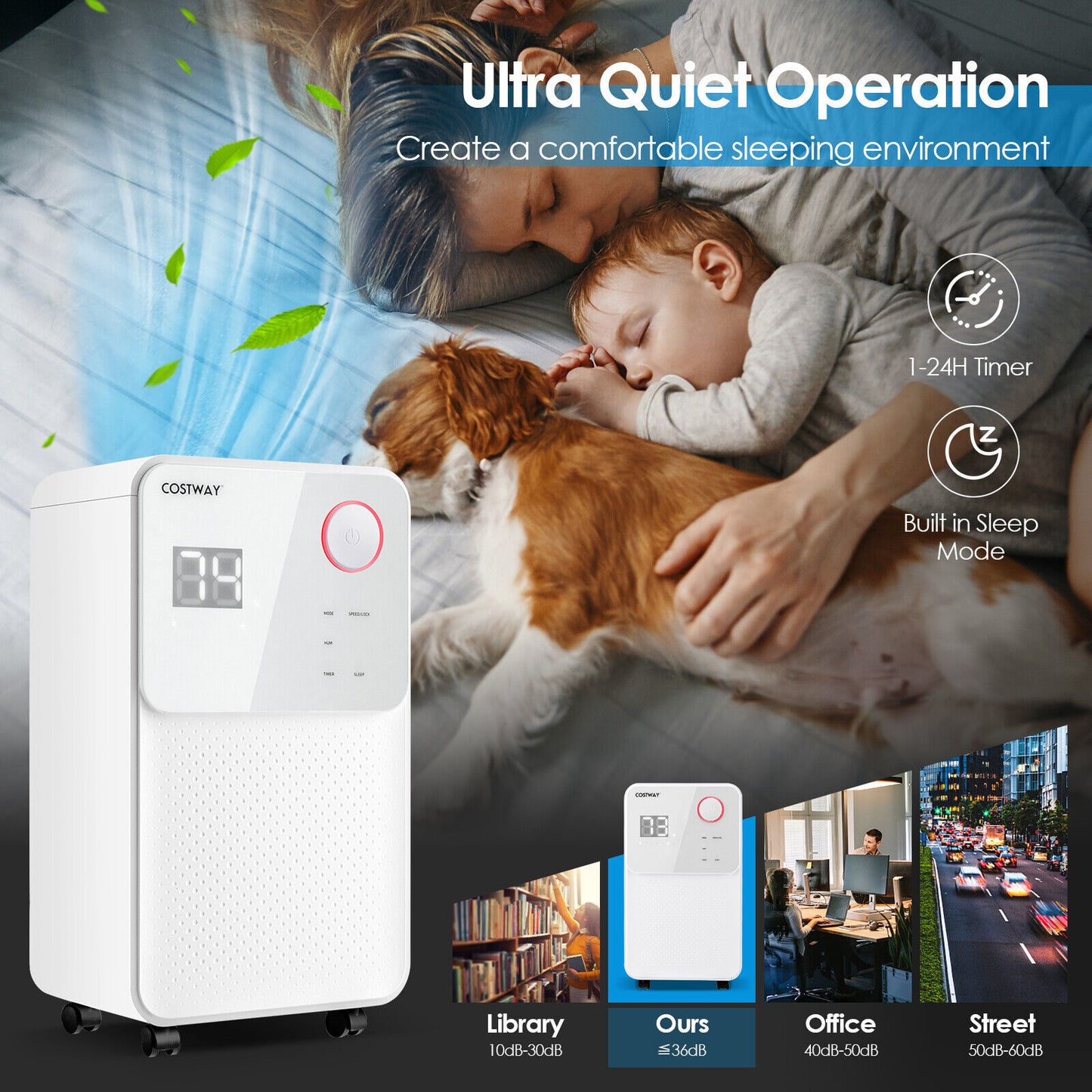 32 Pints 2000 Sq. Ft Dehumidifier for Home and Basements with 3-Color Digital Display