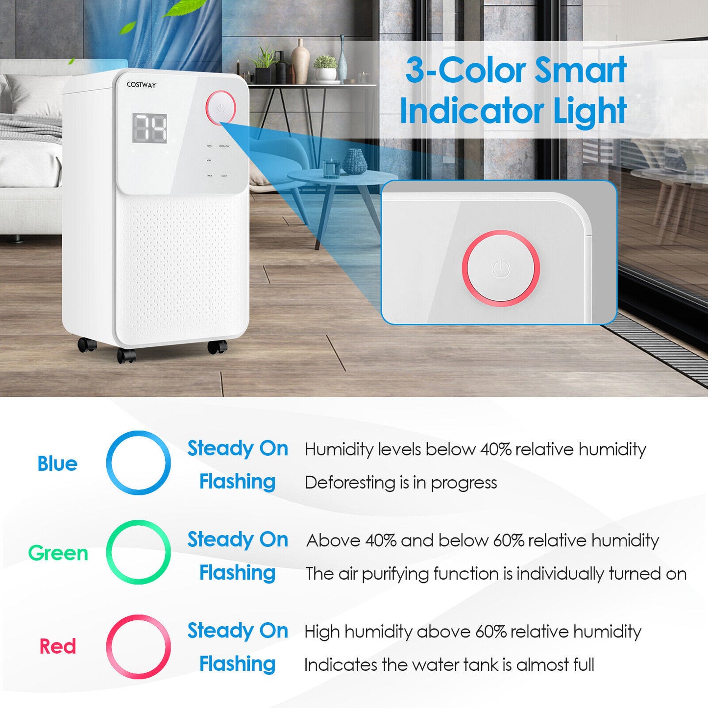 32 Pints 2000 Sq. Ft Dehumidifier for Home and Basements with 3-Color Digital Display