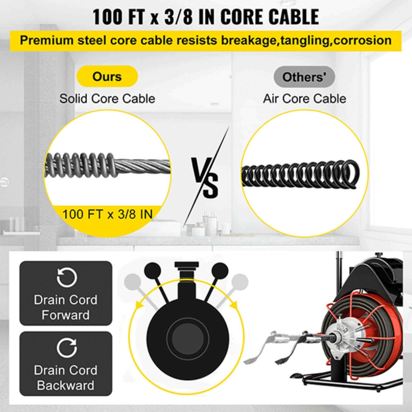 100FT x 3/8" Electric Sewer Drain Cleaner Snake Clog Machine with Cutter
