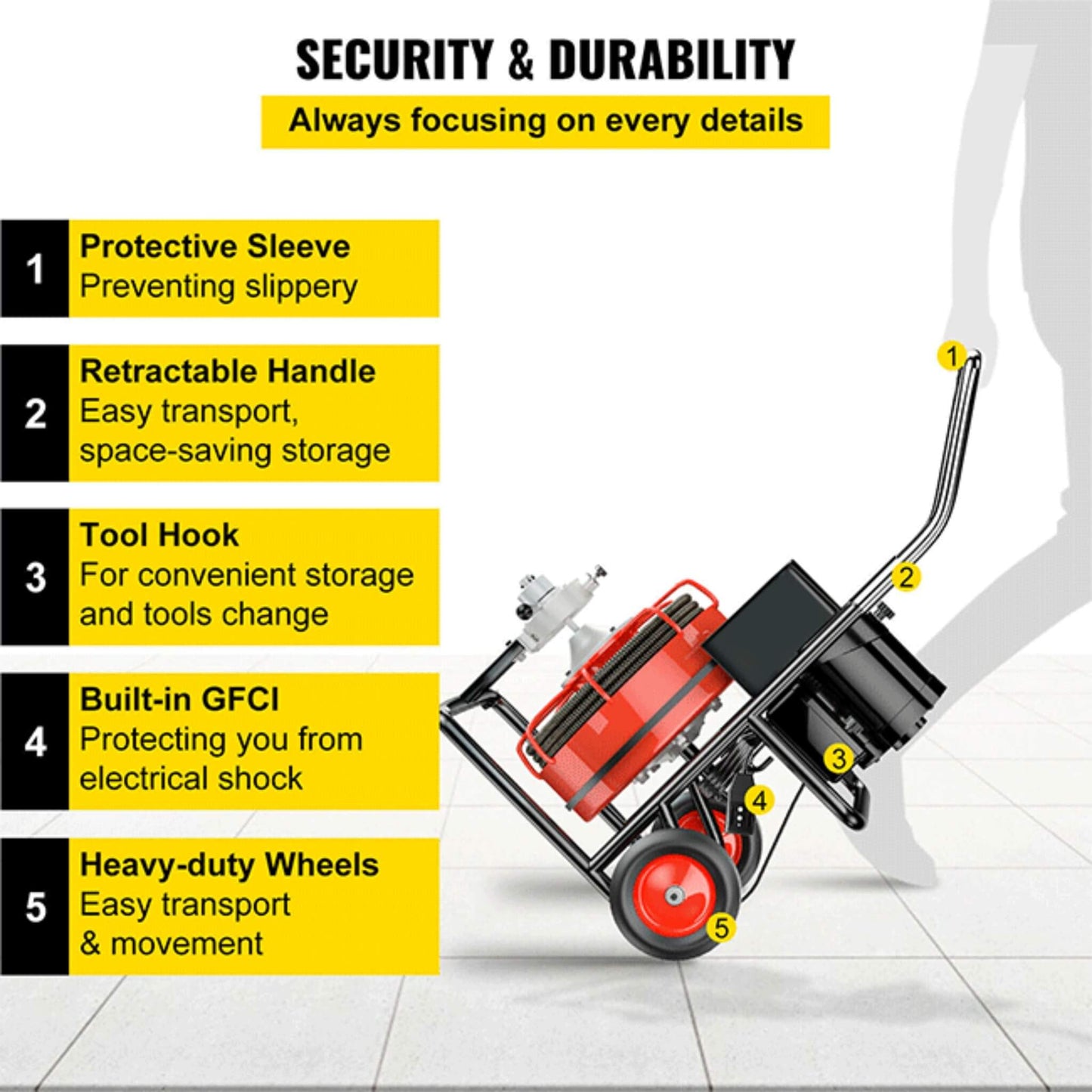 100FT x 3/8" Electric Sewer Drain Cleaner Snake Clog Machine with Cutter