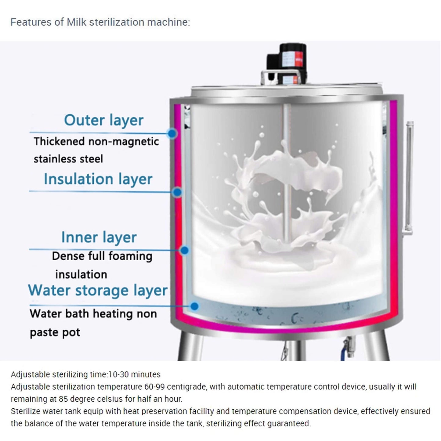Heavy Duty Stainless Steel Commercial Milk And Ice Cream Mix Pasteurizer Machine [Without Plug]