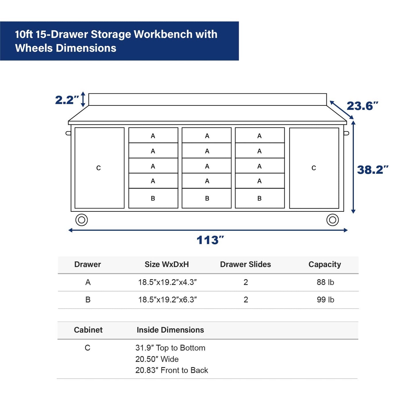10ft 15-Drawer Storage Workbench with Wheels