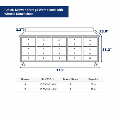 10ft 25-Drawer Storage Workbench with Wheels