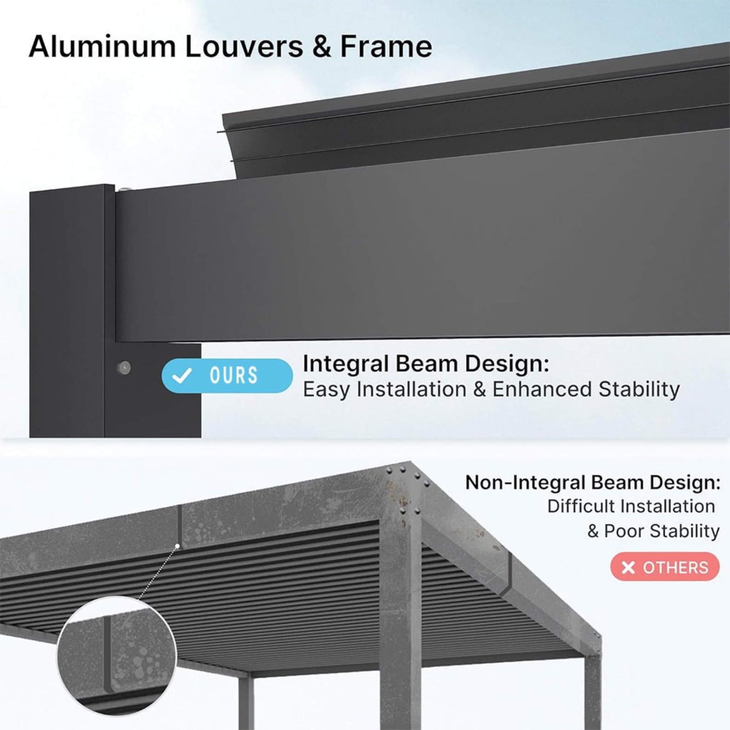 10' x 19' Alora Premium Full Aluminum Louvered Pergola with Adjustable Hardtop Roof