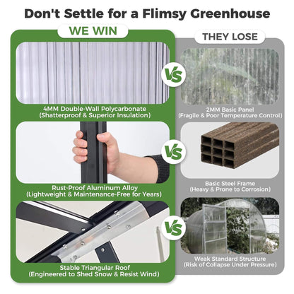 10FT x 24FT Heavy-Duty Outdoor Aluminum Polycarbonate Greenhouse with Roof Vents and Swing Doors, 4MM