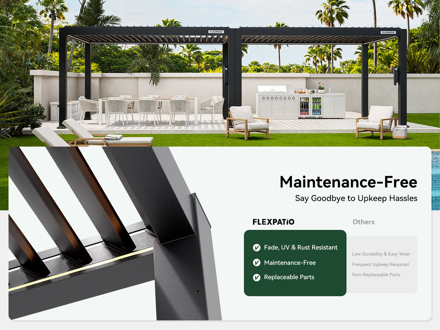 FlexPatio POWER+ and POWER+ PRO Motorized Pergolas