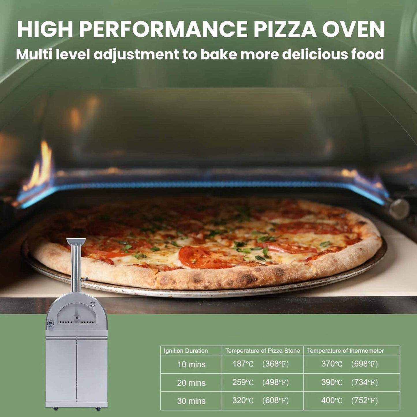 Blazon 125-Inch 4-Burner 108K BTU Outdoor Kitchen Island with Pizza Oven, Rotisserie & Refrigerator