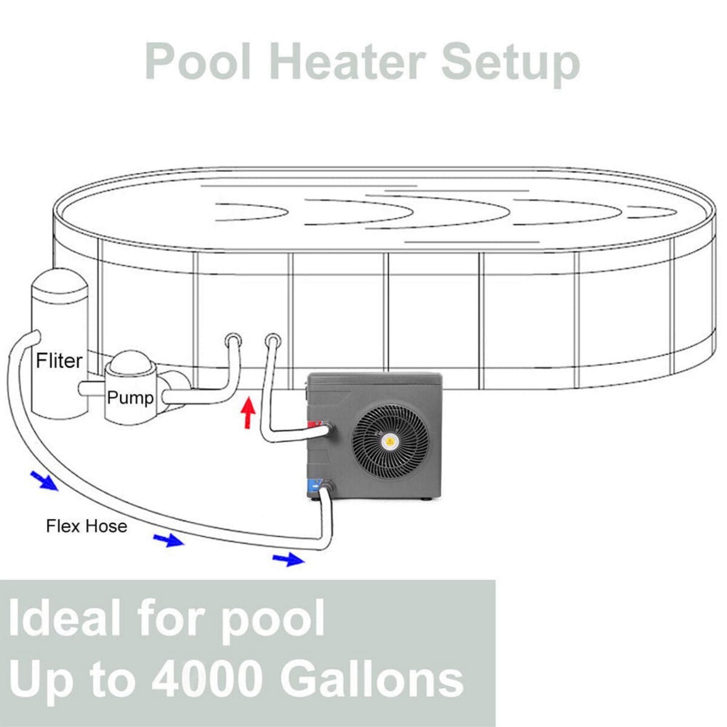 14.8 KBTU Premium Above Ground Swimming Pool Heater Pump