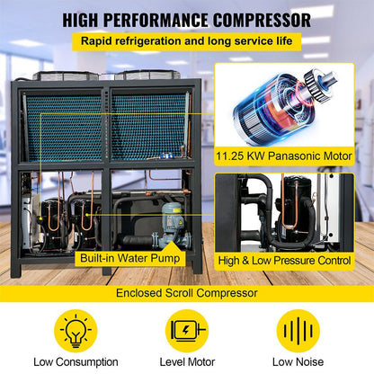 Smart Air-Cooled SS Industrial Water Chiller With LCD Display