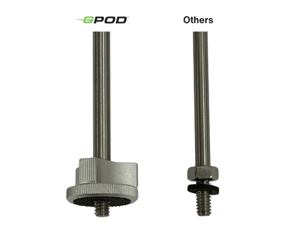 G-Bundle Three - GPOD Pauly P w/GPOD Base