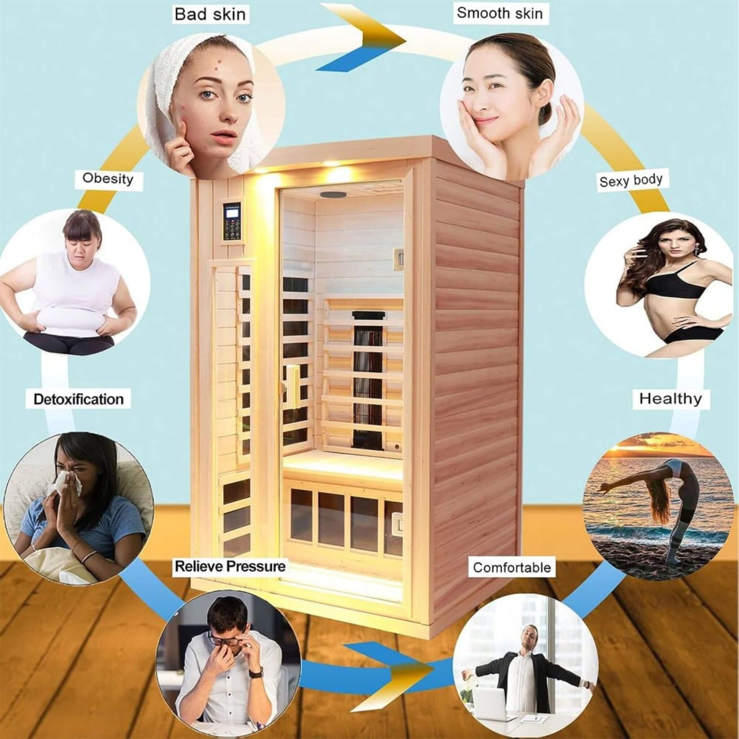 Thermora Premium 2-Person Low EMF FAR-Infrared Heat Wood Home Personal Spa Sauna with Ceramic Heaters 1760W