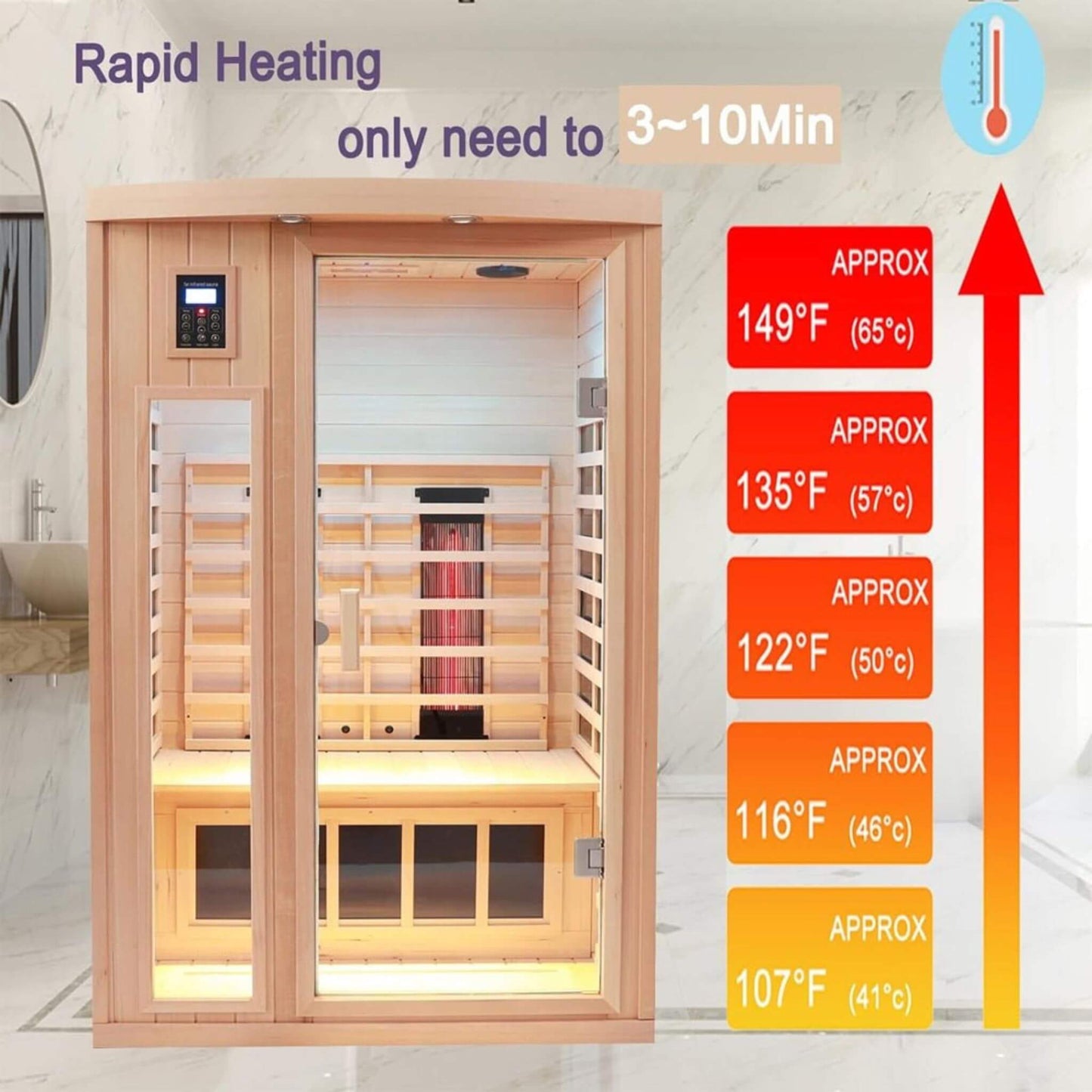 Thermora Premium 2-Person Low EMF FAR-Infrared Heat Wood Home Personal Spa Sauna with Ceramic Heaters 1760W