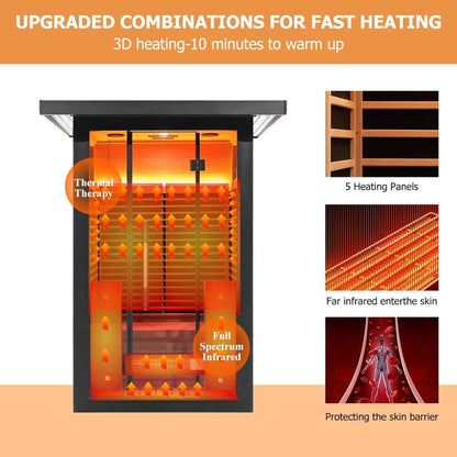Thermora Lugano 2-Person Outdoor Full-Spectrum Infrared Sauna with Aluminum Alloy Exterior & WiFi