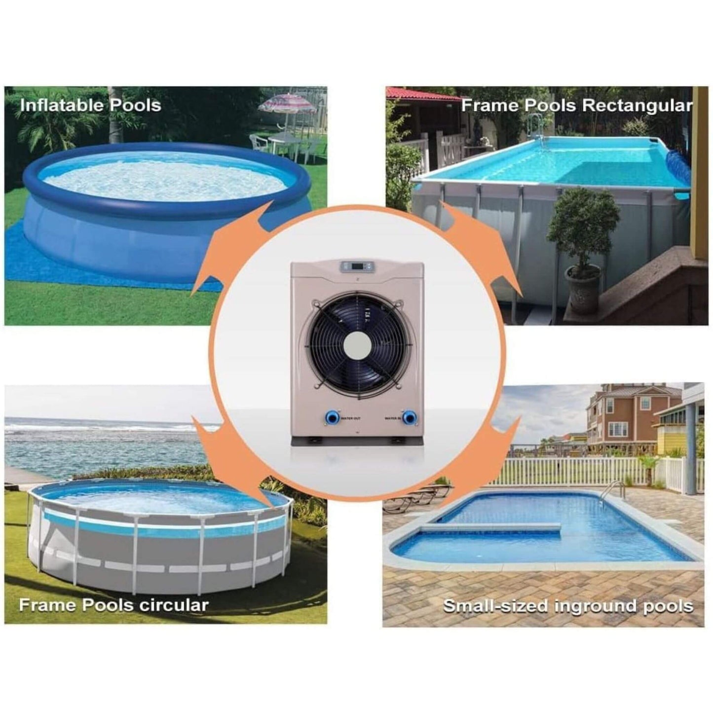 21" Heavy-Duty Electric Home Above And Inground Swimming Pool Heater Pump, 5000 Gallons