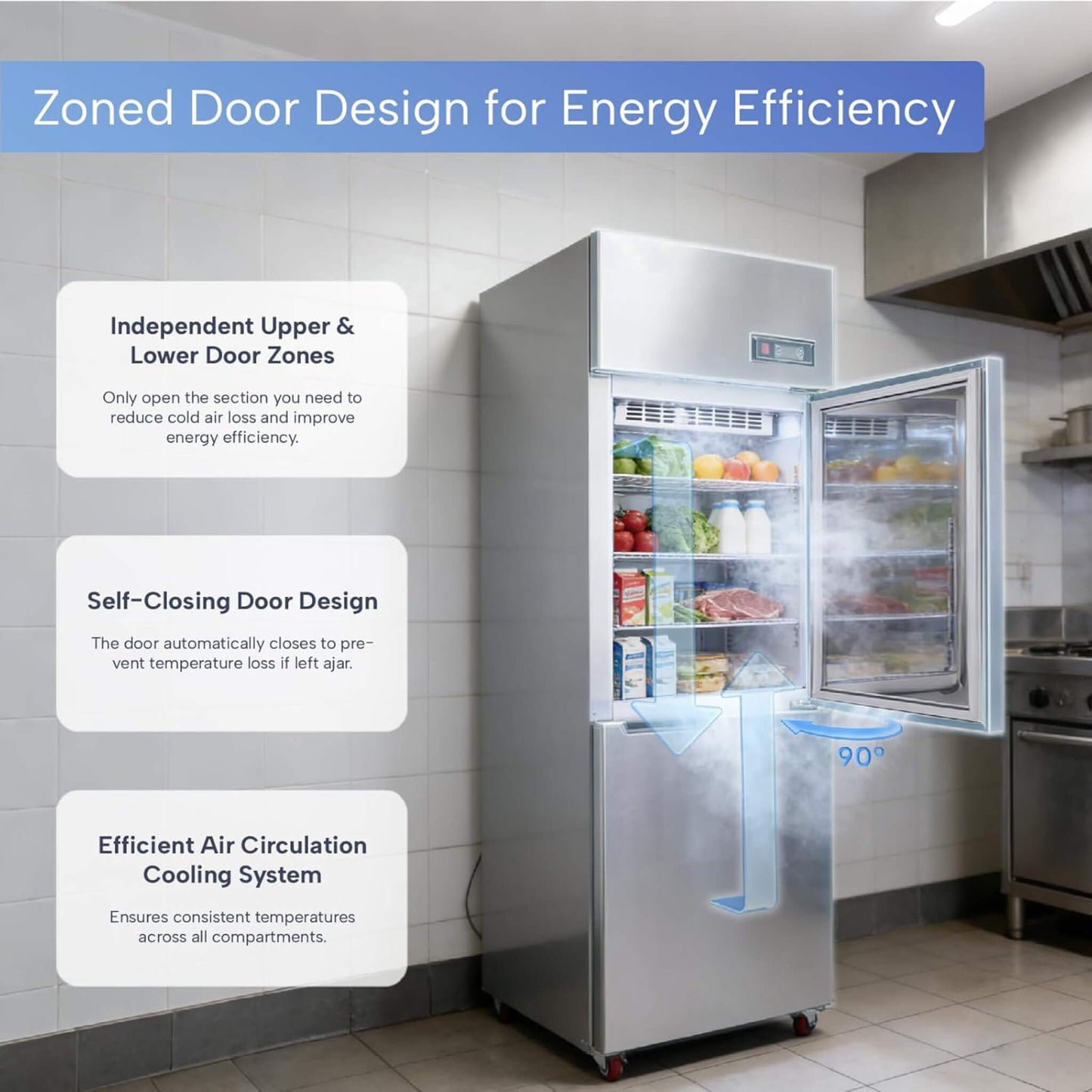 24-Inch Commercial 15 Cu.Ft Stainless Steel Reach-In Refrigerator with Two Split Doors