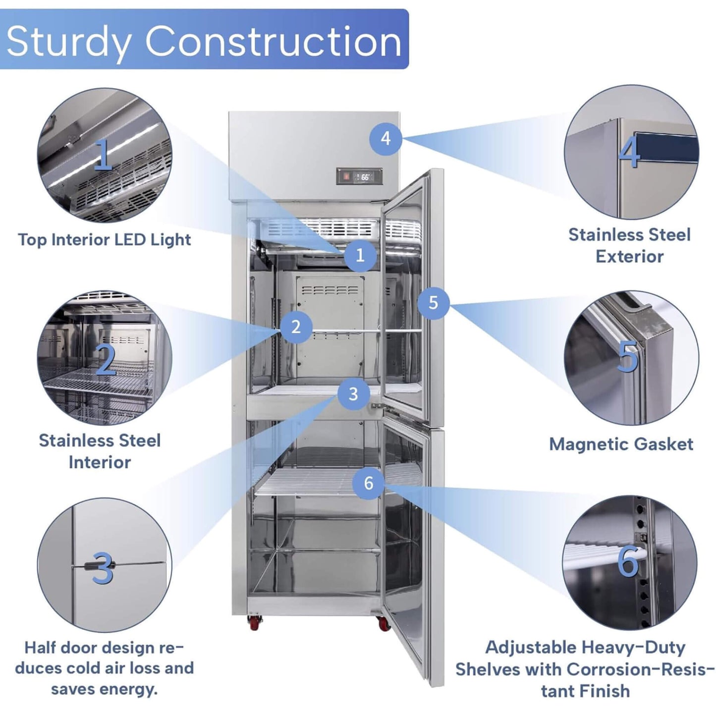 24-Inch Commercial 15 Cu.Ft Stainless Steel Reach-In Refrigerator with Two Split Doors