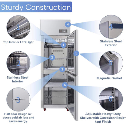 24-Inch Commercial 15 Cu.Ft Stainless Steel Reach-In Refrigerator with Two Split Doors