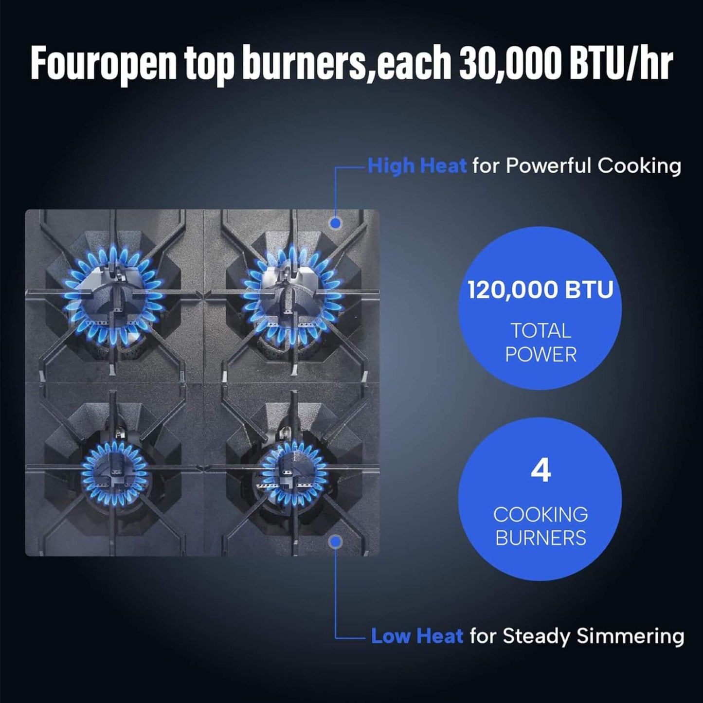 24-Inch Commercial 151K BTU 4-Burner Stainless Steel Freestanding Gas Range