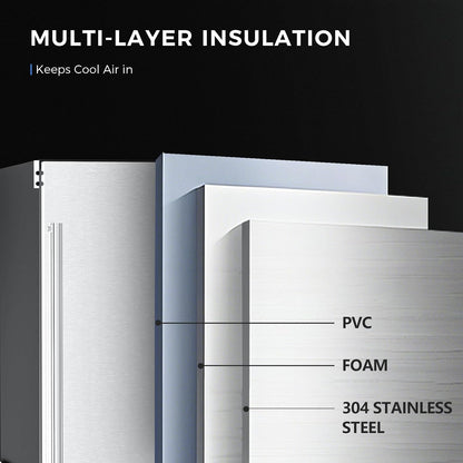 24 Inch Indoor/Outdoor Beverage Refrigerator 58145RKR0