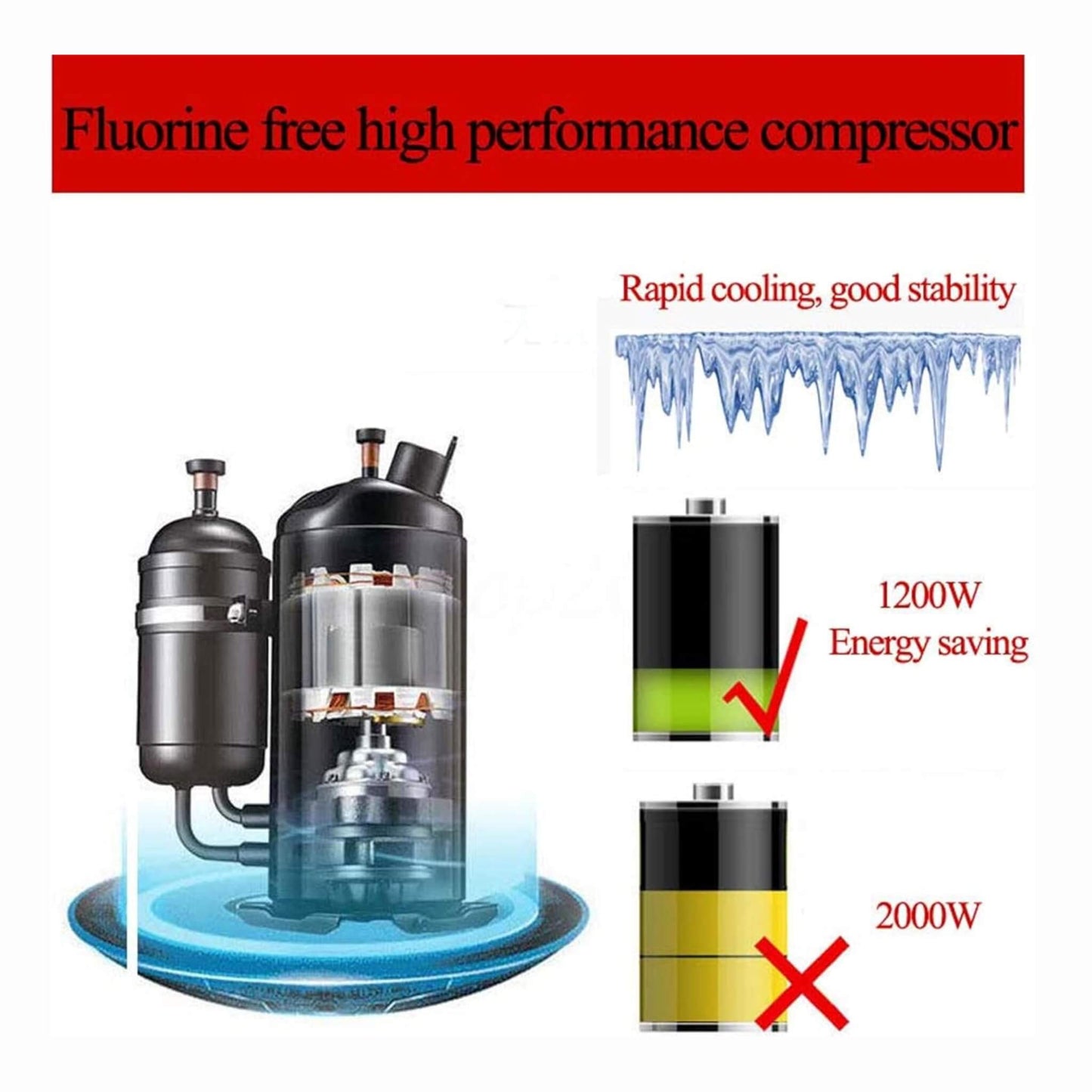 3-Flavor 9L Commercial 1200W Countertop Soft Serve Machine