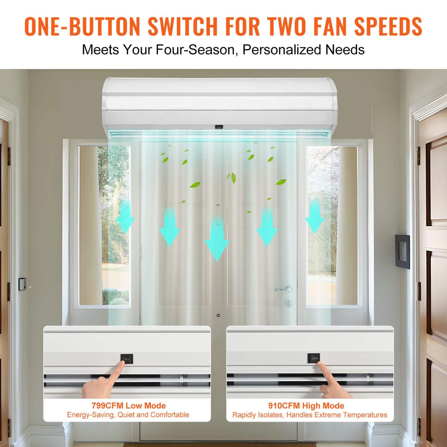 36-Inch 110V Commercial 2-Speed 900CFM Indoor Wall-Mounted Air Curtain