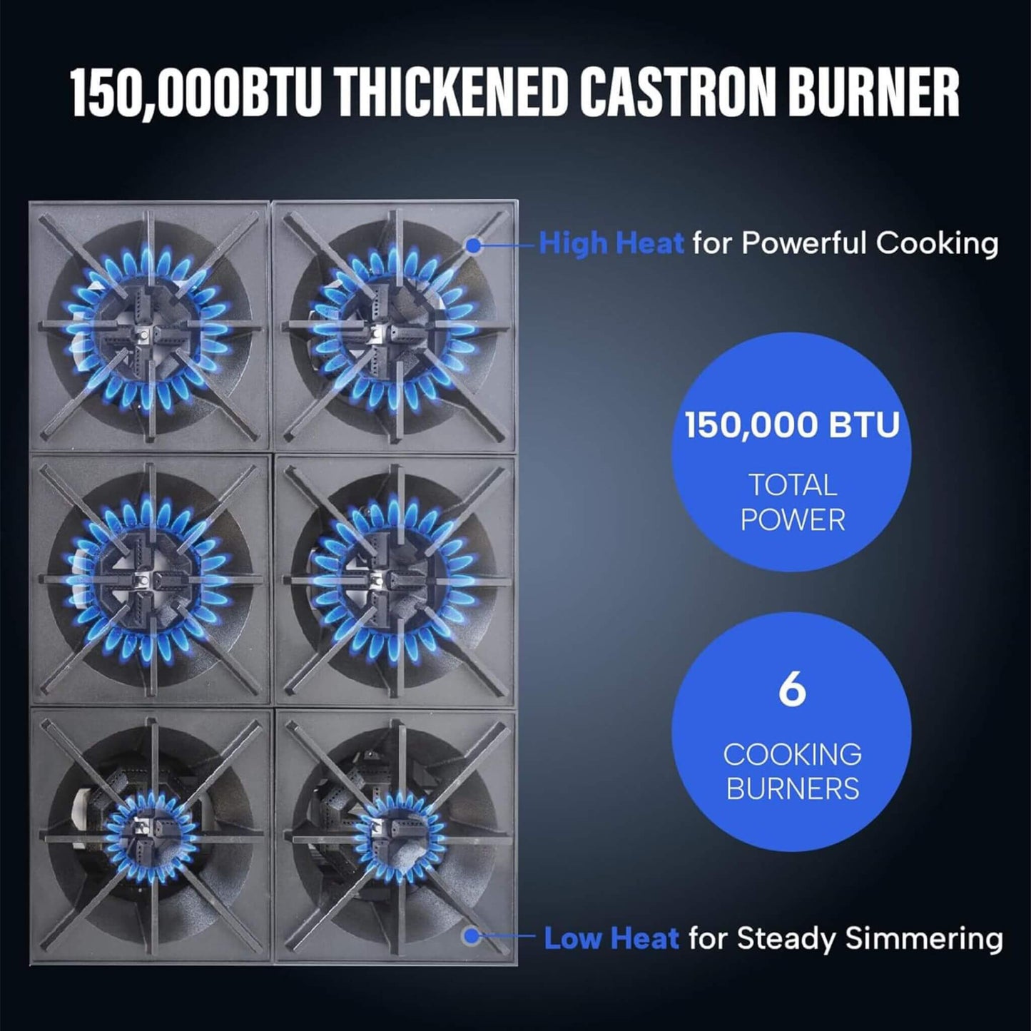 Heavy-Duty 36-Inch Commercial 150K BTU 6-Burner Stainless Steel Countertop Natural Gas And Propane Range