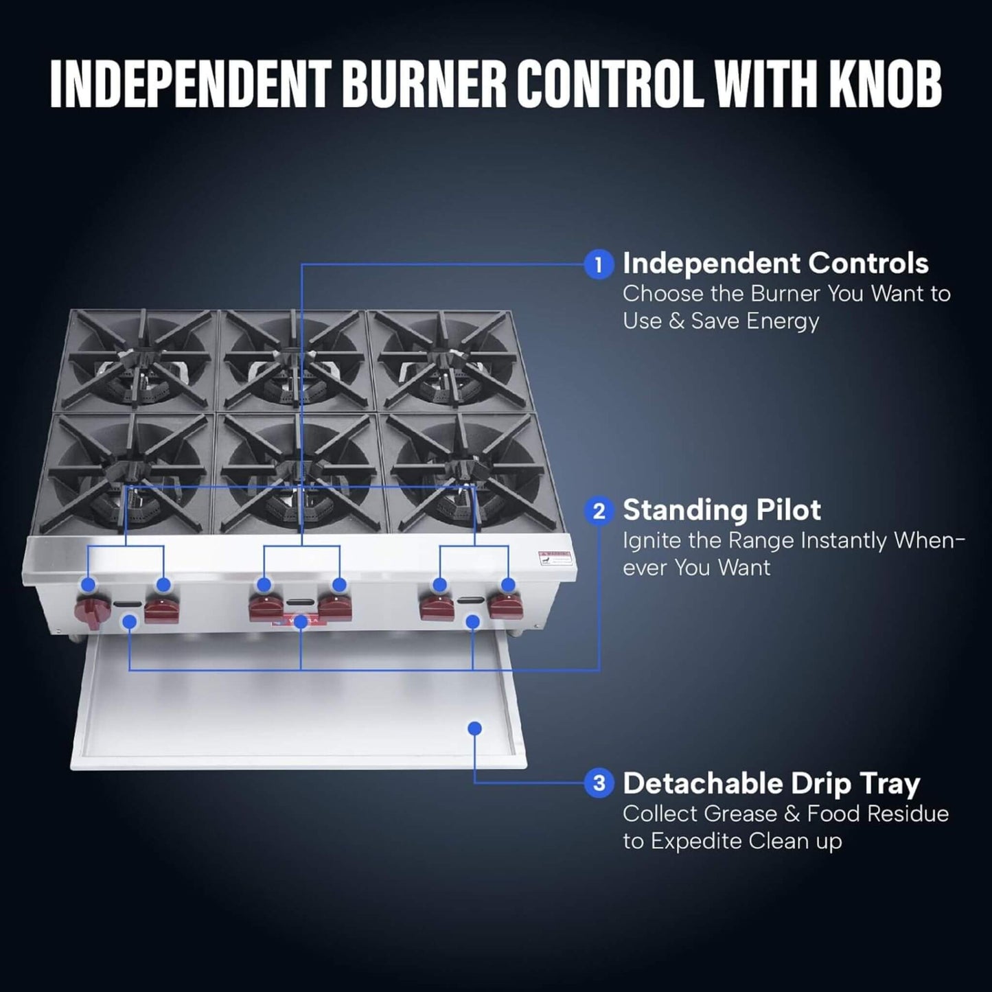 Heavy-Duty 36-Inch Commercial 150K BTU 6-Burner Stainless Steel Countertop Natural Gas And Propane Range