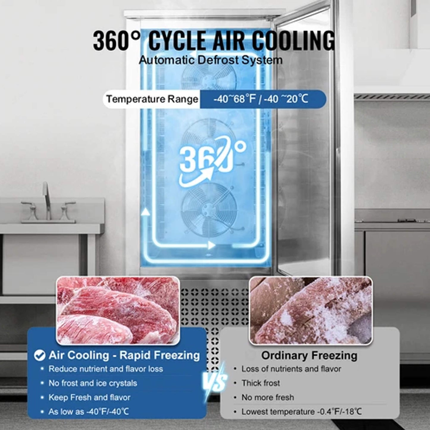 370L Commercial Freestanding Blast Freezer With 15 Trays For Chilling Seafood & Gelato